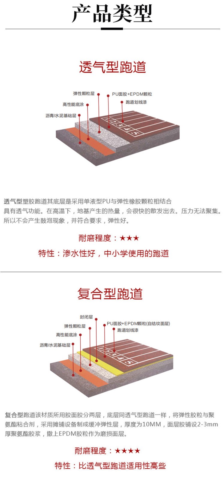 塑胶跑道筑造