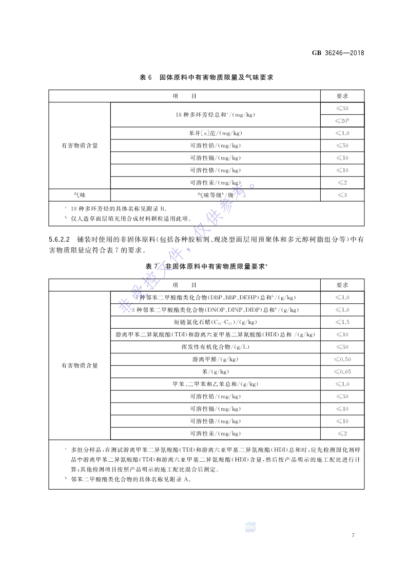 1680834737350859.jpg 新国标:GB 36246-2018_14.jpg