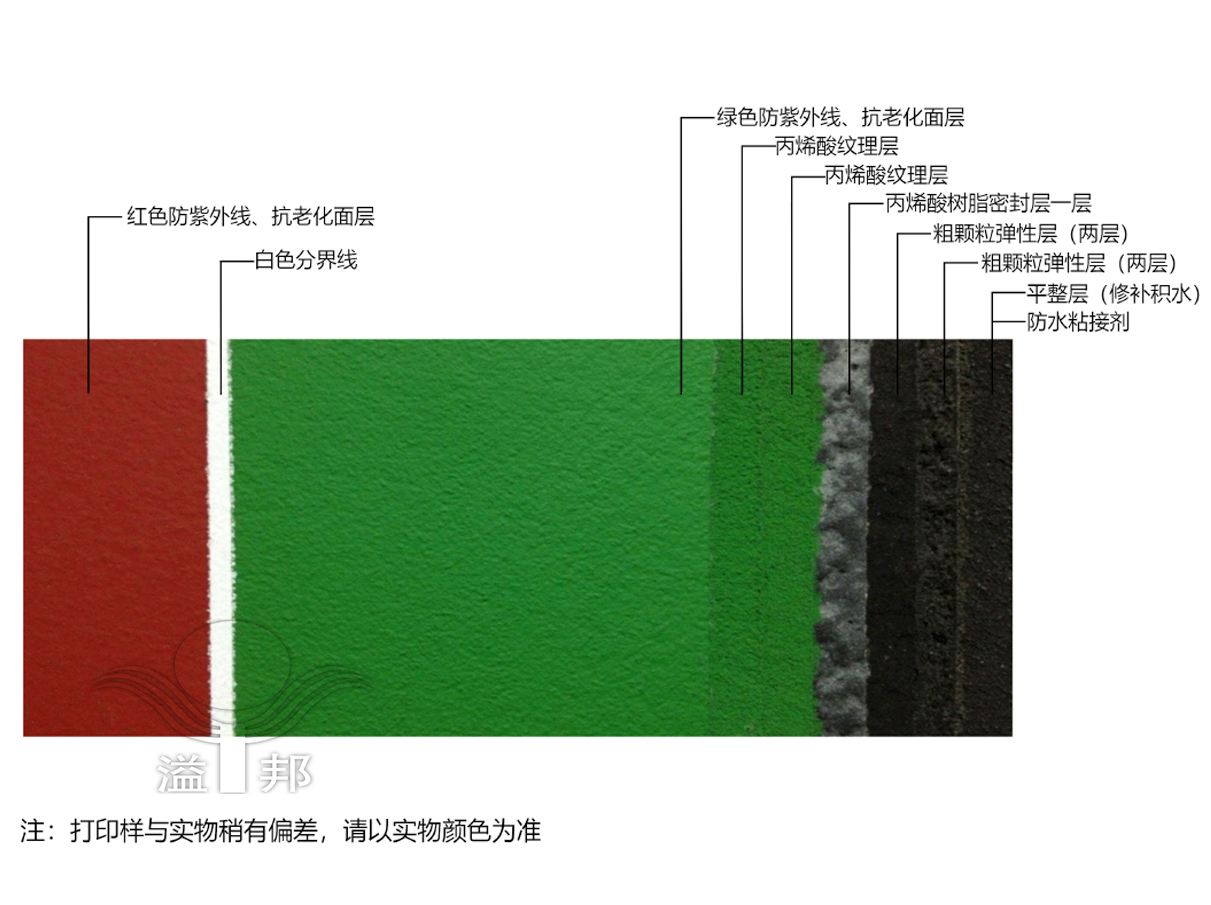 网球场筑造