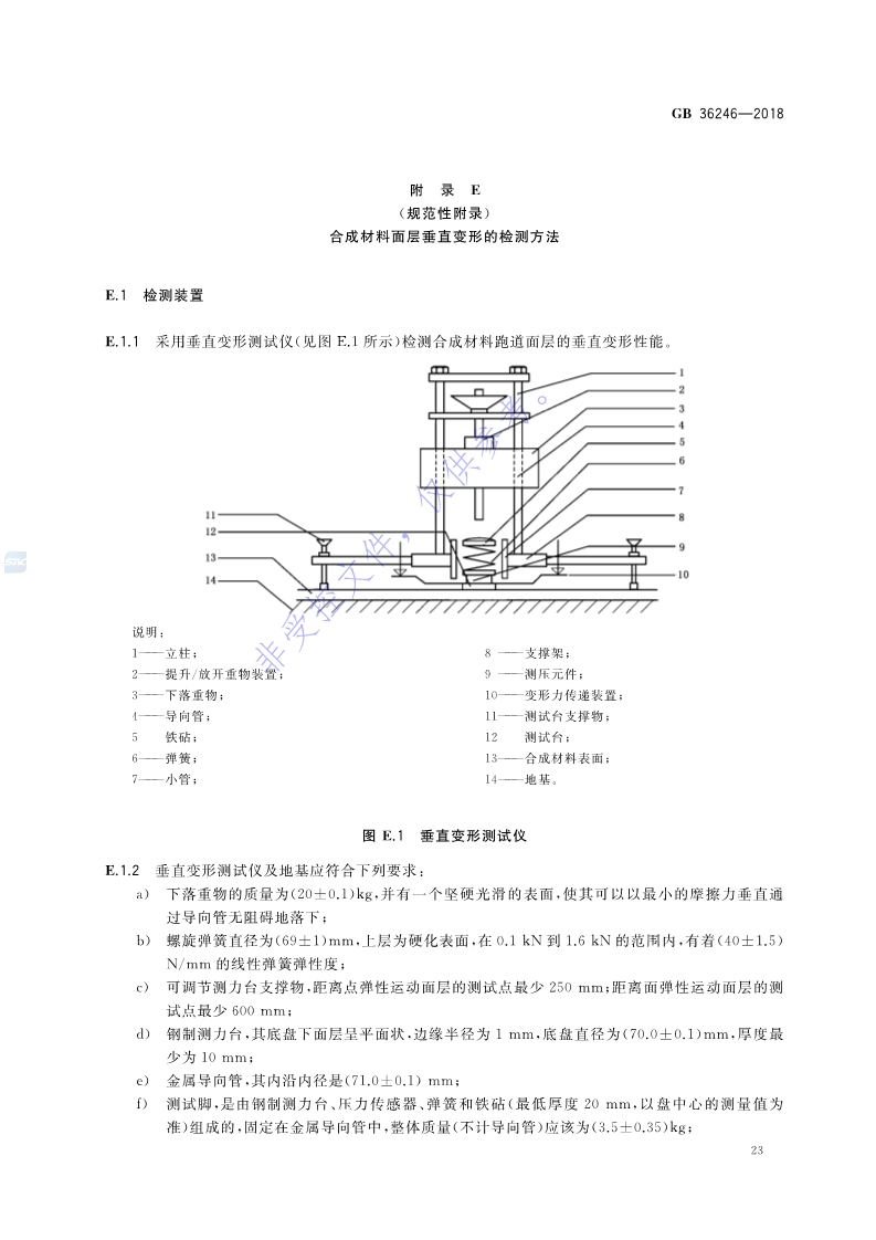 1680834826237962.jpg 新国标:GB 36246-2018_30.jpg