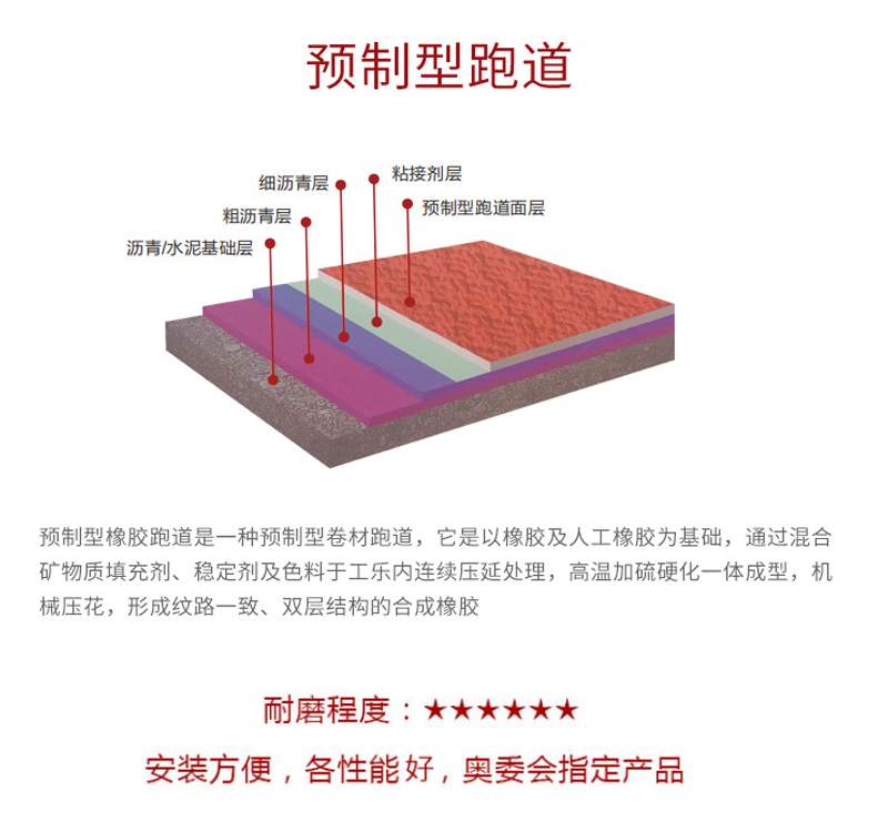 全塑型塑胶跑道 全塑型塑胶跑道