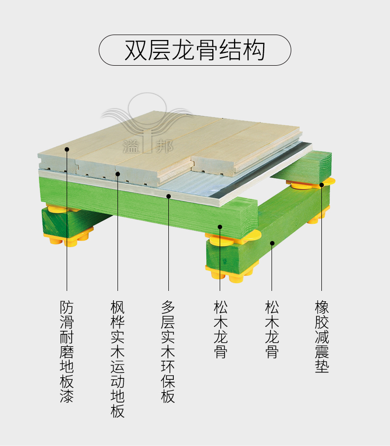 运动木地板报价 运动木地板报价