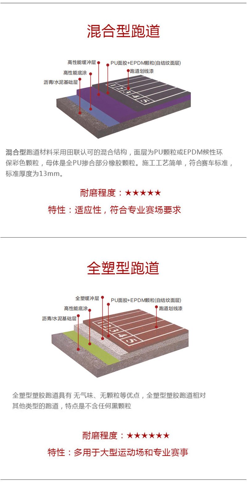 塑胶跑道 塑胶跑道