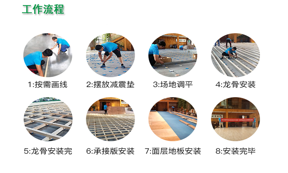 木地板篮球场造价 木地板篮球场造价